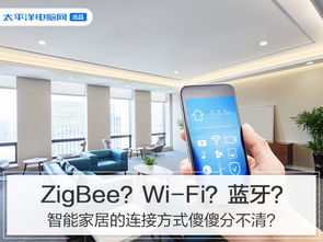 ZigBee Wi Fi 蓝牙 智能家居的连接方式傻傻分不清