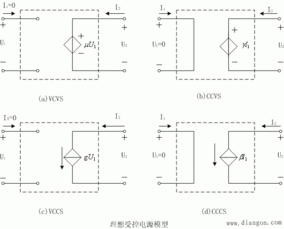 股票缩量大幅震荡是怎么回事？