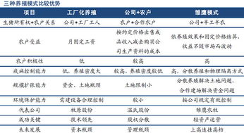 一家公司资产负债率为2%。年净利润50，年纳税65万，大致说明什么？