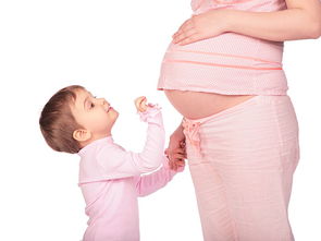 原创为什么孕期孕妈肚子左右两侧大小不一？可能和这2个原因有关