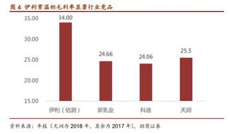 茅台股价突破千元