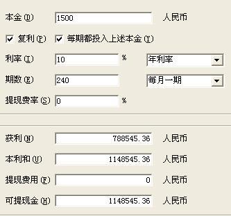 每月定投基金２００元，２０年后收益是多少？