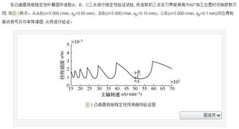 关于论文查重