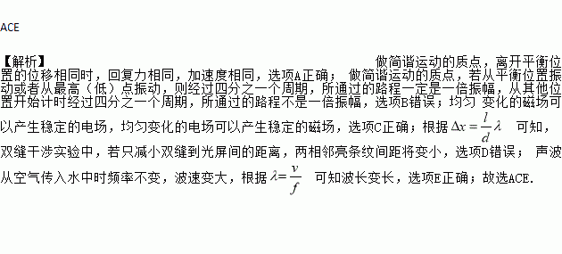 下列说法中正确的是