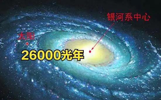 为什么量子纠缠使传输时间为0？就算相隔几万光年也为0？宇宙的极限速度不是光速且不可超越吗？