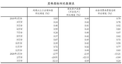 购进原材料如何交印花税