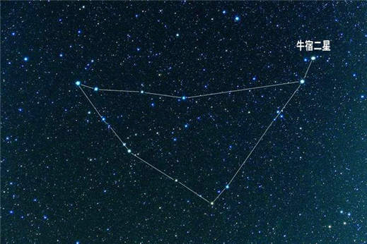 摩羯座2022年星象运势 2021年摩羯座星运