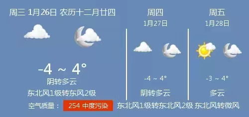 2022年1月26日衡水的天气