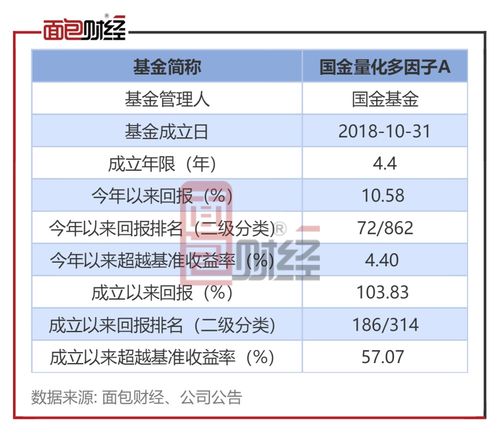 2023年是什么年金木水火土(2023年属兔水命是啥水)