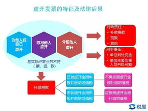 SEO指南：如何合规引用诗句避免查重风险？