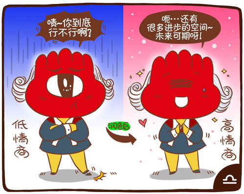 星座漫画 12星座有效沟通大赏 