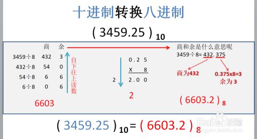 什么是十进制?