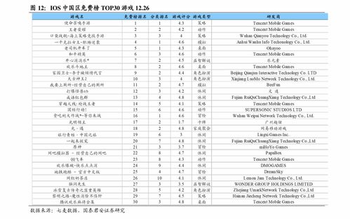 股票的一般开始发行价格是多少？