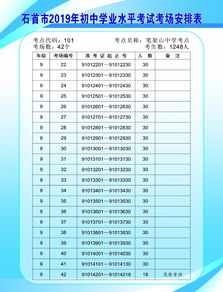 教务处对中考生的温馨提示 学得好,还得会考