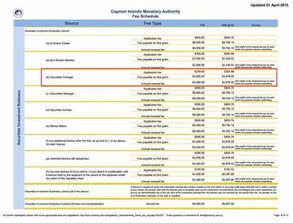 嘉盛外汇模拟交易软件怎么样，好用吗，和真实账户有啥区别？