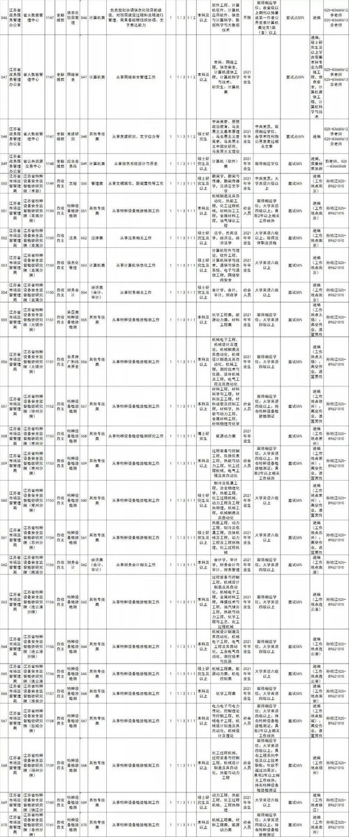 95属猪的属相婚配表