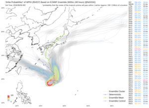 14号台风摩羯即将形成,影响华东可能性增加 华南另外有一个