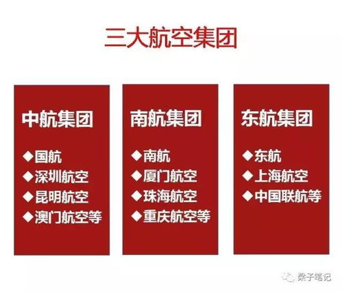 中国人民财产保险公司和中国人寿财产公司有什么区别啊?