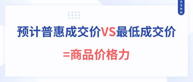 聚划算价格力影响流量吗？便宜的价格会带来更多的流量吗？