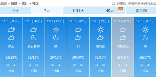 新疆天气预报 2020 05 11 20 02 52 