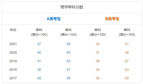 在集趣网输了几十万，报警会怎么样