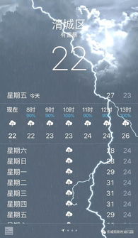 雷雨天气安全提醒文案短句,下雨文案短句干净