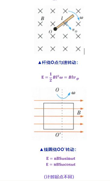 [高中物理]如图所示，q1q2q3分别表示在一条直线上的三个点电荷，已知q1和q2之间的距离为