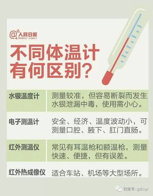 小伙伴们,天气晴好