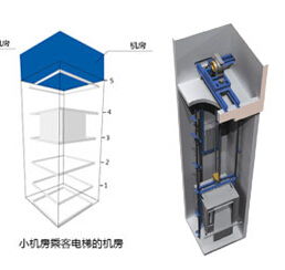 供应苏州乘客电梯制造商乘客电梯价格 