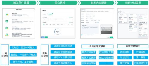 保险行业数字化运营解决方案 上