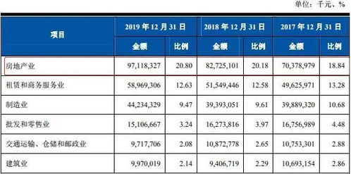 沪农商行上市时间