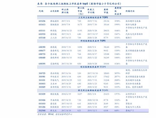 b股属于外资股吗?