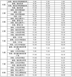 速扩散 潍坊公交春节运行时间 附运行时间表