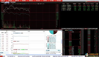 什么股票软件可以免费看BBD