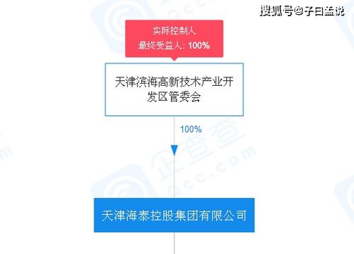 中标企业名称真牛,原来身份不简单,要不怎么这么多项目