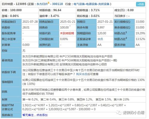 靖远发债什么时候上市