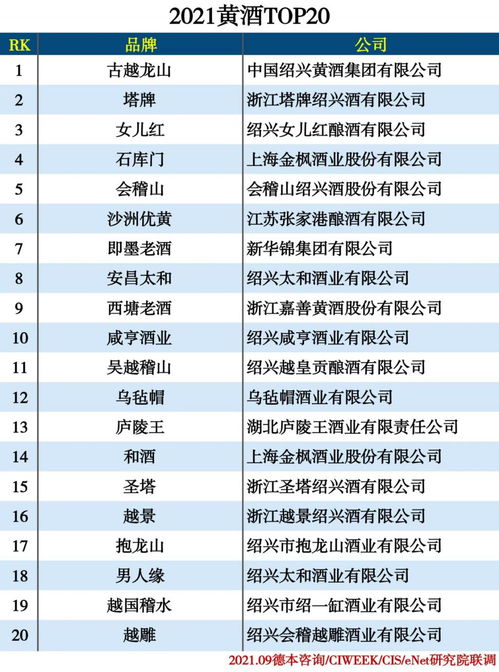 饮料行业前景排行榜保健饮料十大排行榜