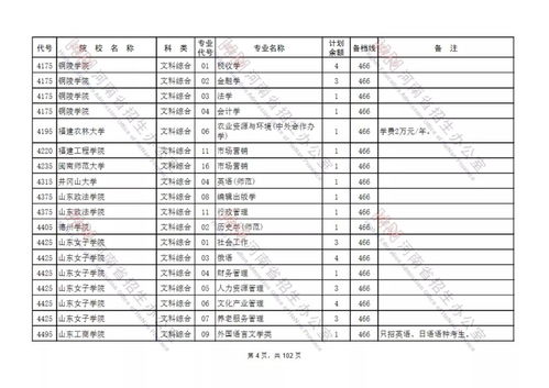 2021年河南本科二批录取查询时间河南,河南二本征集志愿结果什么时候出来(图2)