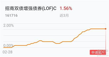 混合基金与债券基金哪个风险小