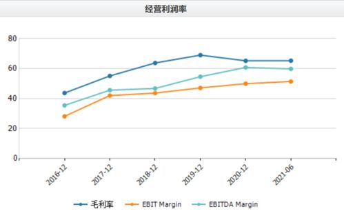 中船防务(00317)股价大幅上涨，造船业景气度看涨，公司称交船期最远已排至2027年