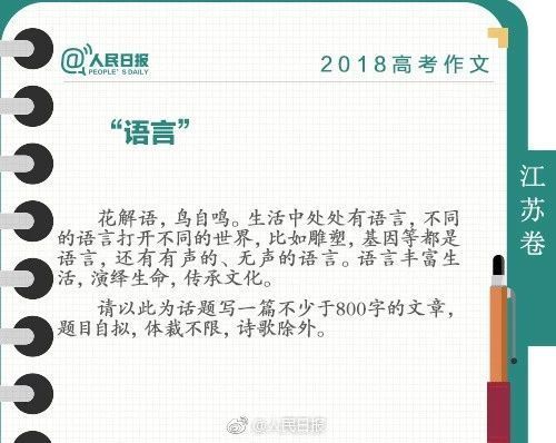 高中励志作为题目,励志作文题目5到8段？