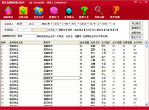 周易取名软件 周易品牌商标取名软件2014 v3.0 官方安装版下载 9553下载 