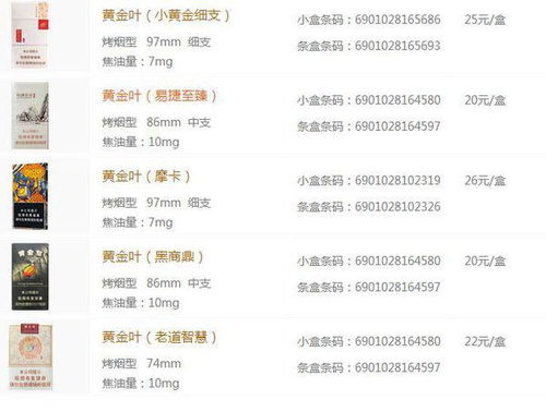 南京地区中国烟草价格一览，最新烟草价格查询指南