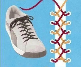 板鞋鞋带的系法图解,高板鞋鞋带系法,板鞋鞋带怎么系好看 