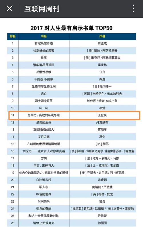 在职场爬坡的路上,推荐给你这10个思维方法 文末有粉丝福利