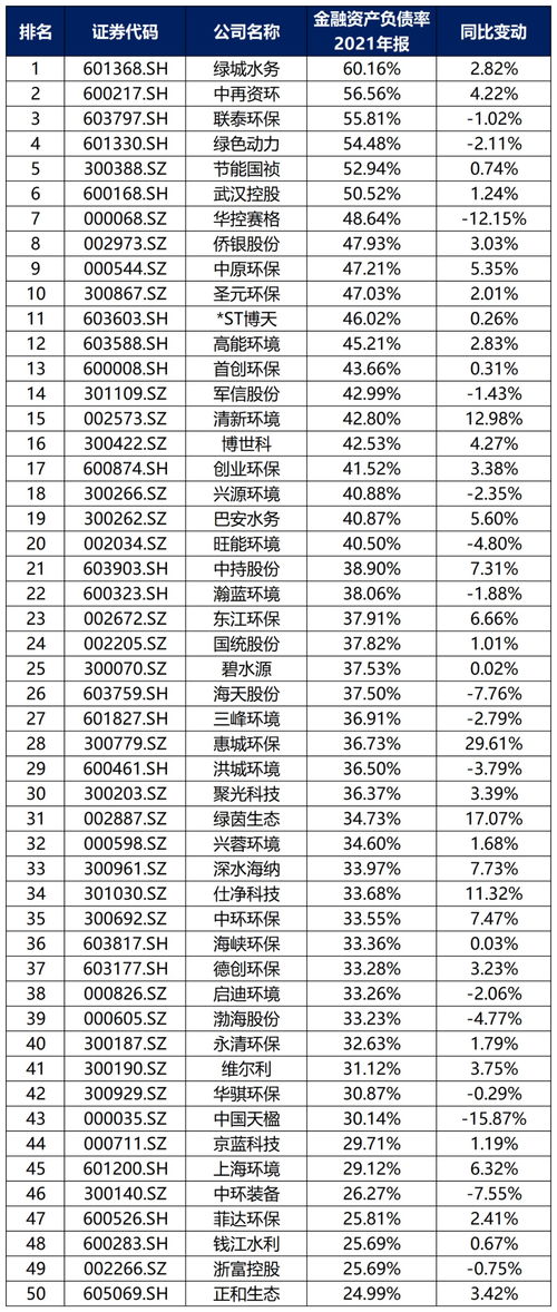 环保行业电视剧排行榜大全环保题材剧 江河之上 开机,像这样心系环保的影视剧还有哪些 