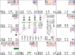 百度作恶不断却气数未尽 观李彦宏有感 任易观人