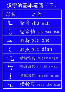 出台汉字书写规范文件-宣传规范汉字书写重要性的标语有哪些？