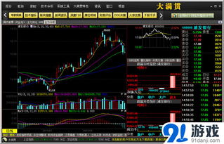 大满贯股票软件，里面收费功能多空对比，真的有效？