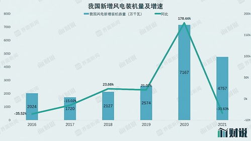 明阳风电和明阳电气关系